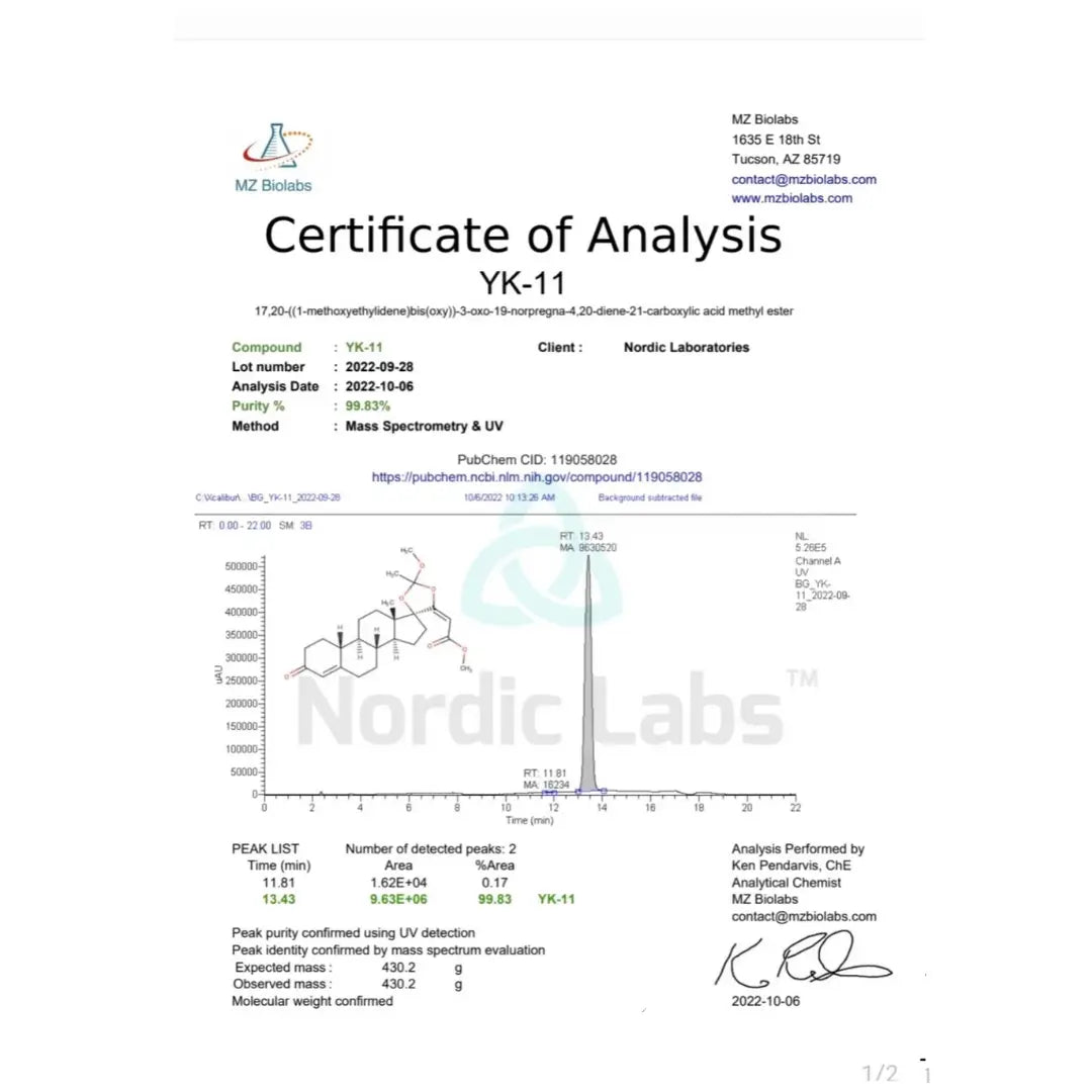 Nordic Labs - YK11 - Discounted SARMS