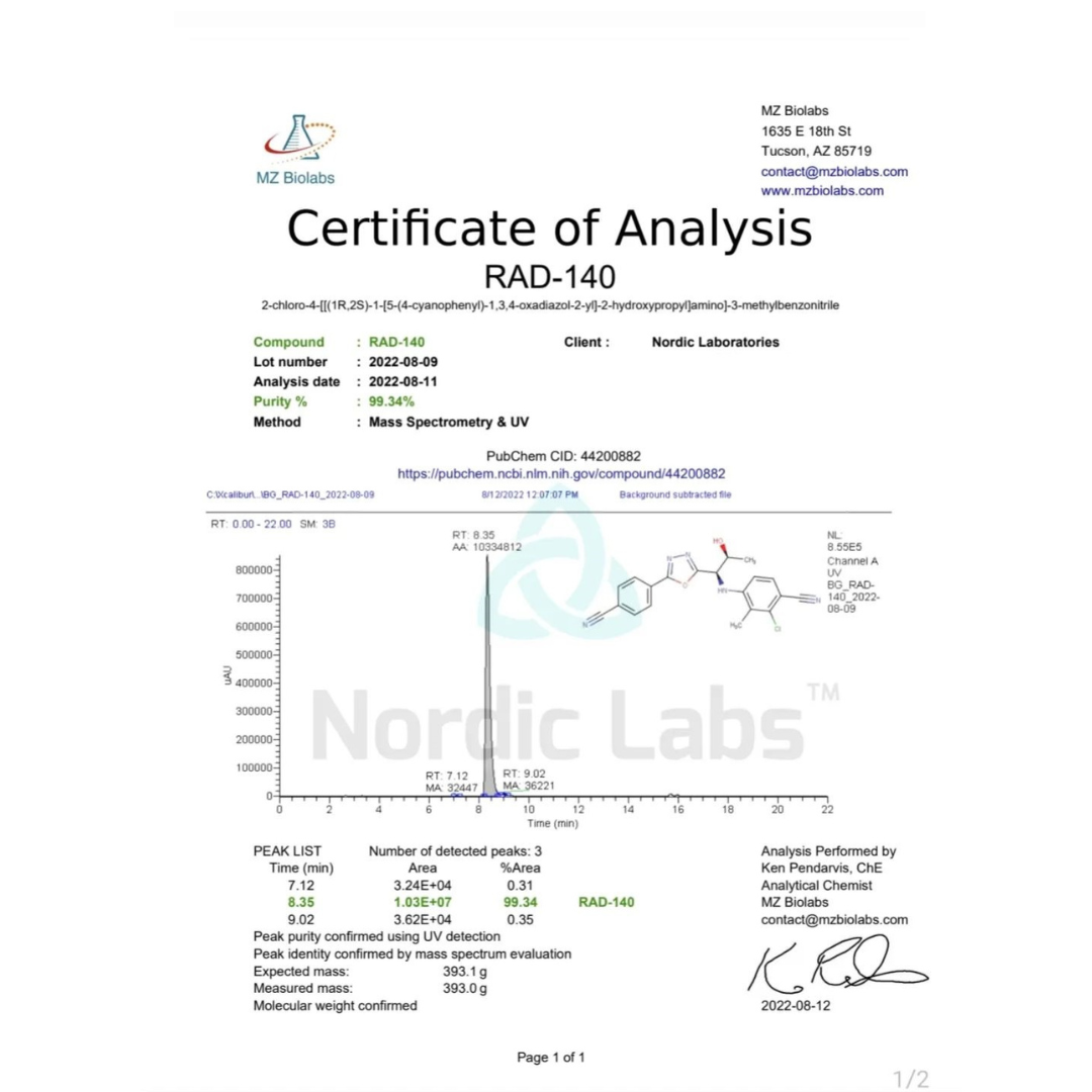 NORDIC LABS | RAD 140 TESTOLONE