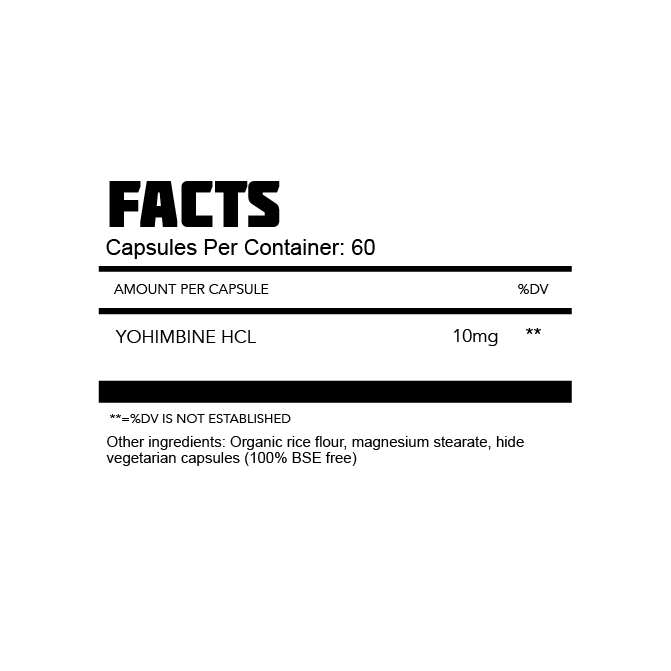 THOROUGHBRED LABS | YOHIMBINE